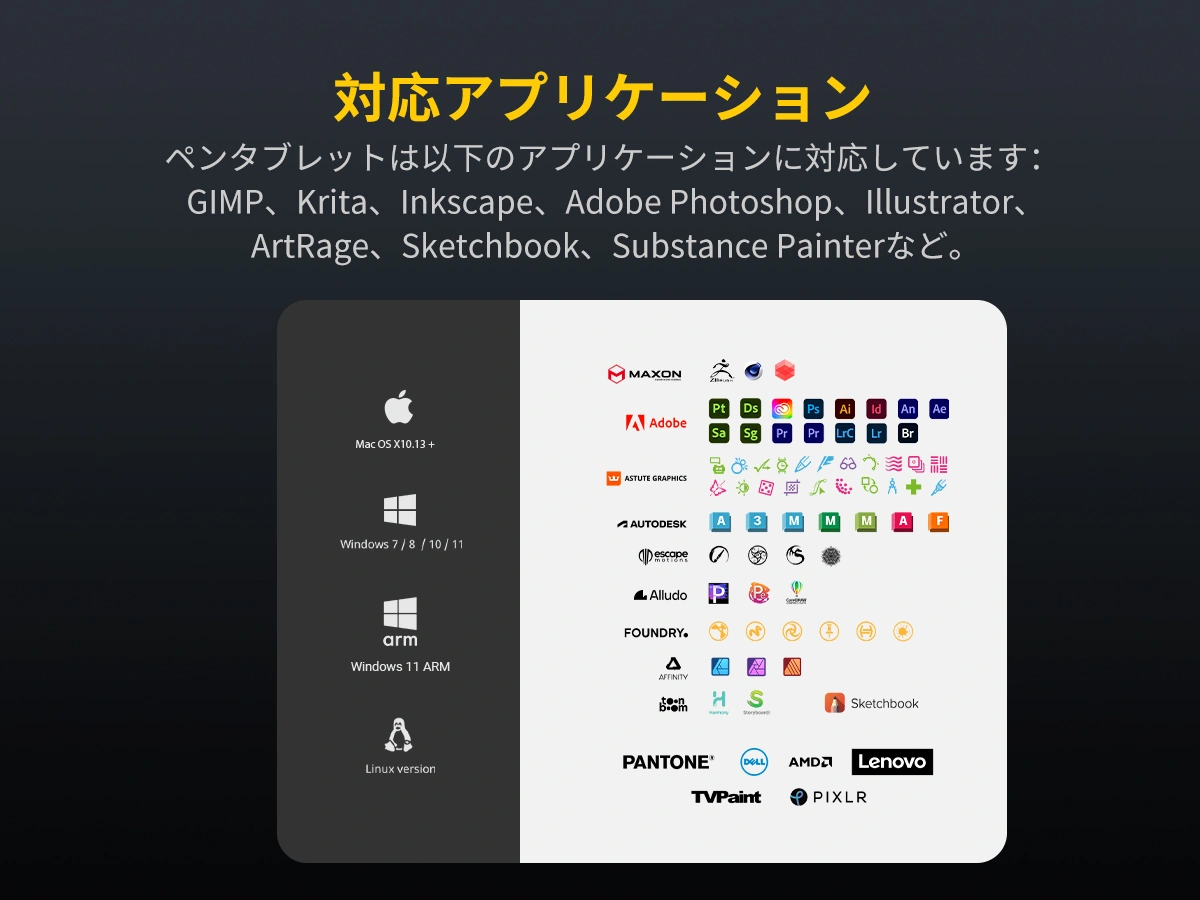 XencelabsペンタプレットSmall